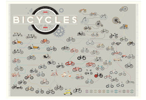 Bicycle Print (Framed)