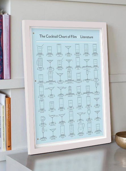Cocktail Chart Of Film And Literature Print (Framed)